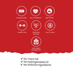 High Protein Mava Magic Peanut Butter