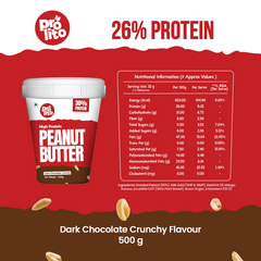 High Protein Mava Magic Peanut Butter
