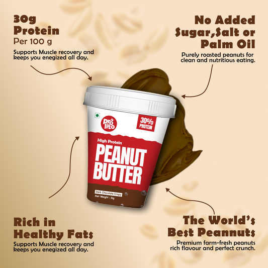 High Protein Chocolate Peanut Butter