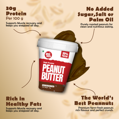 High Protein Chocolate Peanut Butter