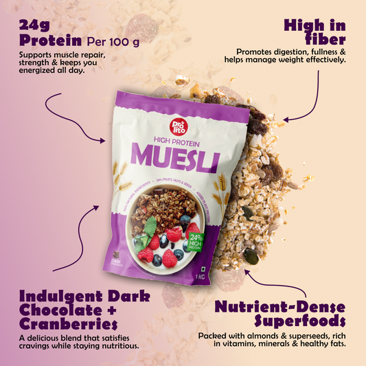 High Protein Dark Chocolate Muesli