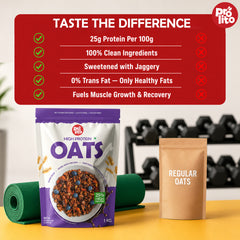 High Protein Dark Chocolate Oats